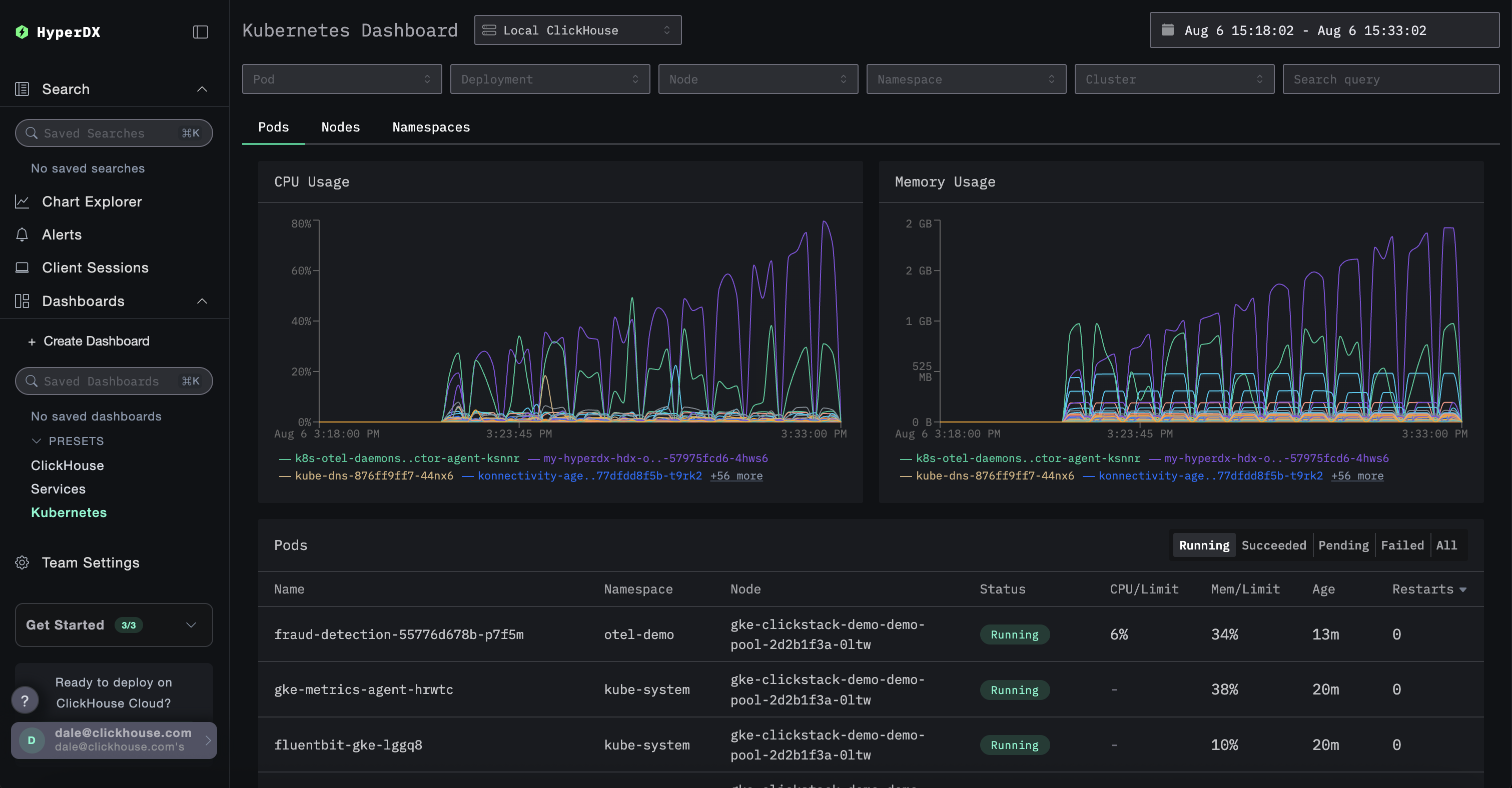 ClickHouse Kubernetes 대시보드