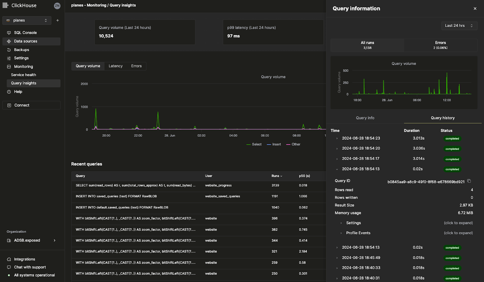 쿼리 성능 메트릭과 분석을 보여주는 ClickHouse Cloud Query Insights UI