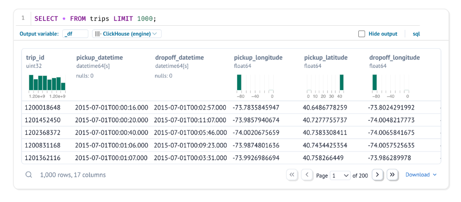 데이터프레임의 결과